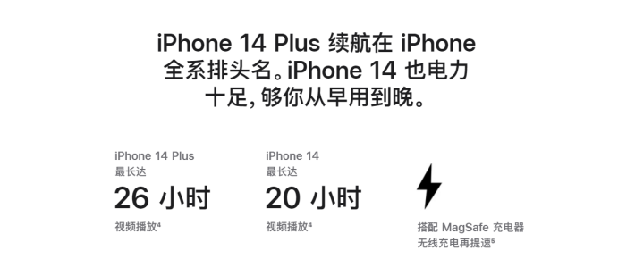靖江苹果14维修分享iPhone14系列的电池寿命如何 
